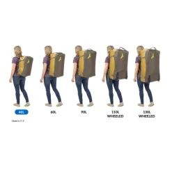 Discount Eagle Creek Migrate Duffel 40L rush blue