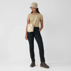 New Fjallraven Kanken Sling mint green