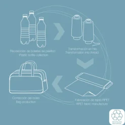 Outlet Gabol Week Eco Travel Bag burgoundy