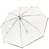 Clearance Knirps A.200 Medium Duomatic transparent black