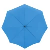 Online Knirps Shape Big Storm Umbrella Duomatic surf