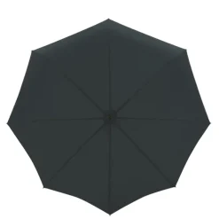 Best Knirps Shape Big Storm Umbrella Duomatic black