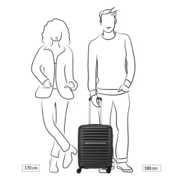 Clearance Roncato Ibiza Cabin Trolley 55 turchese