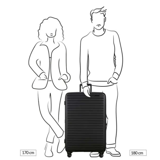 Discount Samsonite Restackd Spinner 81 EXP sage