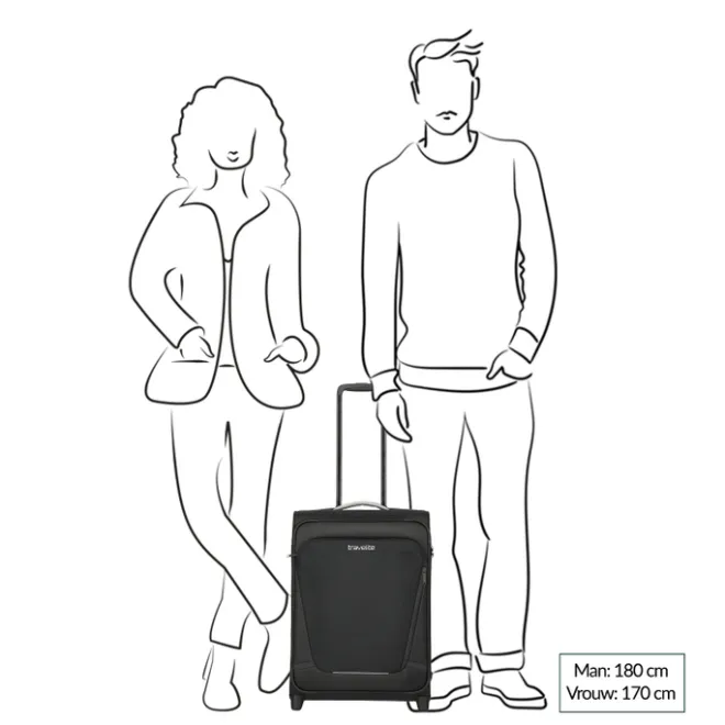 Best Travelite Jetpack Multi Light 2 Cabin red