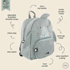 Clearance Trixie Mr. Shark Backpack blue