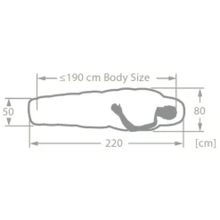 Clearance Vaude Sioux Sleepingbag 100 II SYN Zip Left avocado