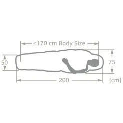 Discount Vaude Sioux Sleepingbag 800 S II SYN Zip Left baltic sea