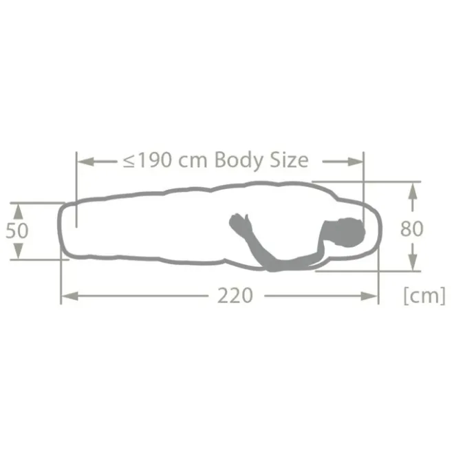Outlet Vaude Sioux Sleepingbag 400 II SYN Zip Left avocado