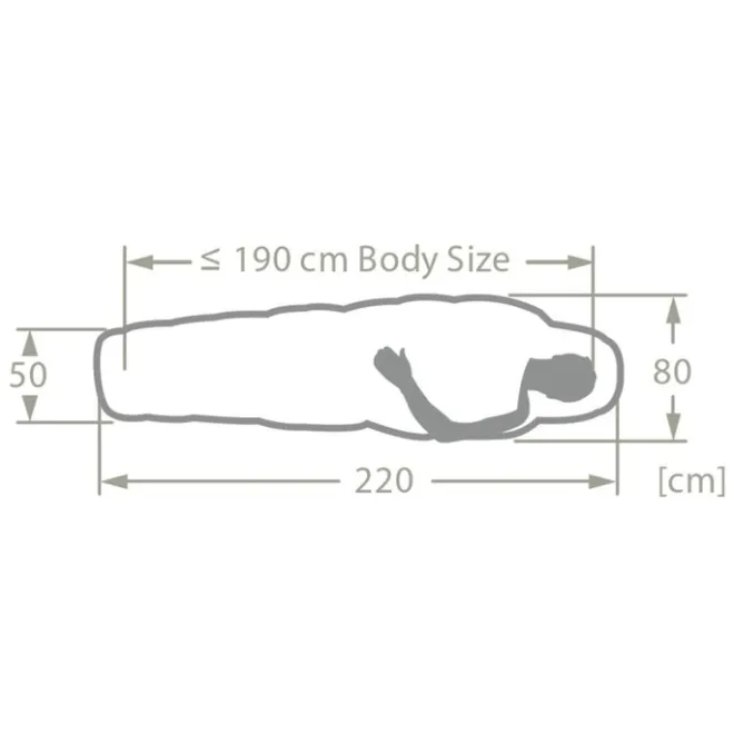 Clearance Vaude Sioux Sleepingbag 800 II SYN Zip Right avocado